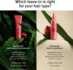 Aveda Nutriplenish™ Leave-In Conditioner 11 Aveda Nutriplenish™ Leave-In Conditioner -Nue Boutique aveda nutriplenish leave in conditioner lait nourrissant et lissant thermo protecteur en spray 3