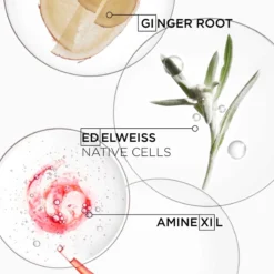 Kérastase Genesis Fondant Renforçateur -Nue Boutique kerastase genesis fondant renforcateur apres shampoing fortifiant pour cheveux en perte de densite 3