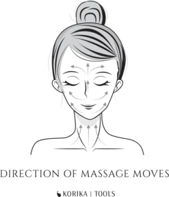 KORIKA Tools Face Massage Globes -Nue Boutique korika tools face massage globes accessoire de massage effet rafraichissant 4