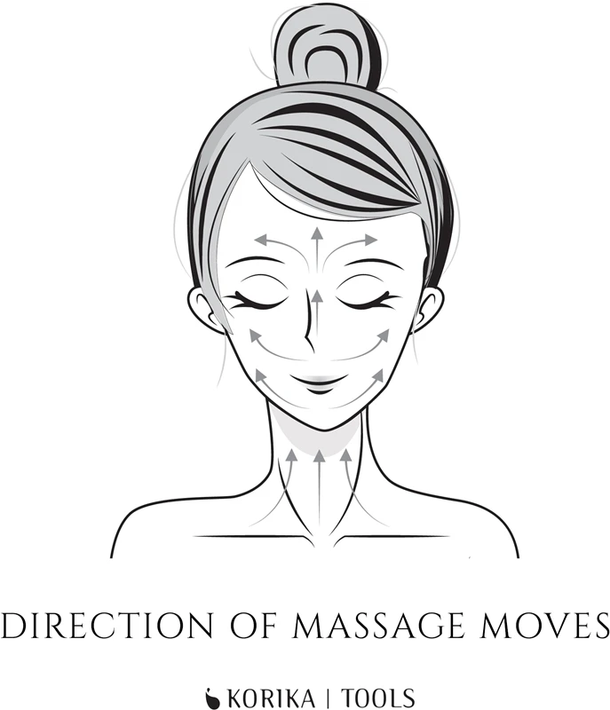 KORIKA Tools Germanium Roller 6 KORIKA Tools Germanium Roller – Image 6